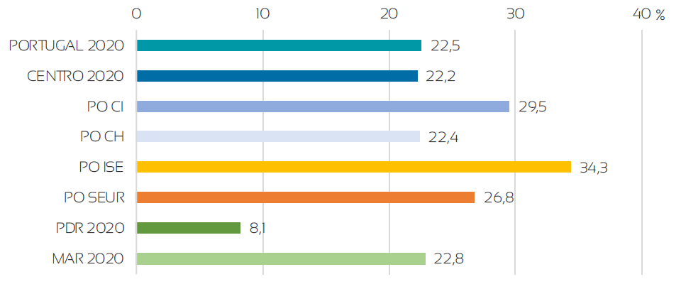 Grafico.png