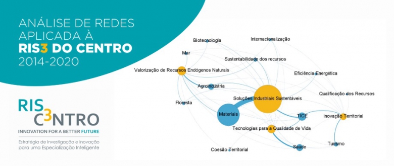 Análise de redes aplicada à RIS3 do Centro 2014-2020