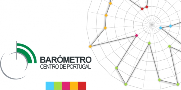 Barómetro do Centro de Portugal revela melhoria do posicionamento da região