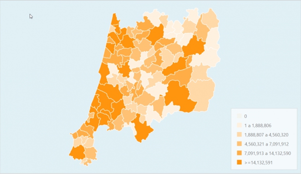 4500 projetos contam com o apoio Centro 2020