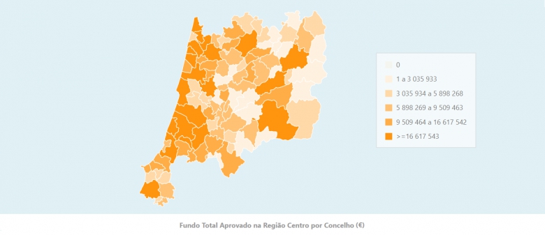 Centro 2020 com 7213 projetos aprovados